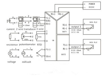 RTD/TC Input Digital Signal Isolator Analog Output 0-5V 4-20mA Converter 24V DC