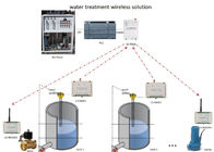 Analog Wireless RTU 4-20mA Signal Wireless Transmitter 2km Wireless Control