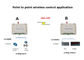 4-20mA Wireless Control System 2 Analog Inputs 2 Analog Outputs 2km Wireless Analog System