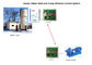 1W Wireless Pump Controller Remote Pump ON OFF Control 2km Embedded Wireless Solution