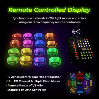 Powerful DMX Wireless Controller For LED Wristbands And Glow Sticks Wireless Control Perfect For Concerts and Festivals