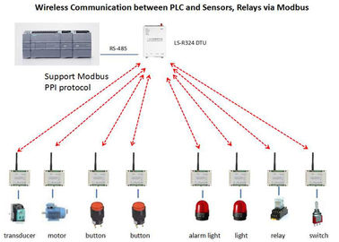 2km Modbus RTU Module I O Wireless ON OFF Control One Master To 8 Slaves