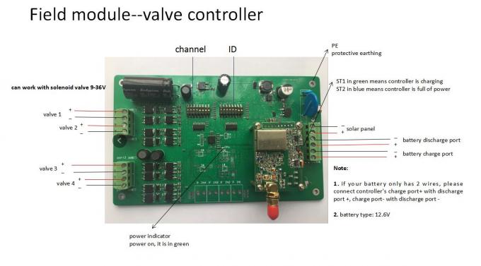 Wireless Smart Irrigation Controller Latching Valve 5km Pump Wireless ...