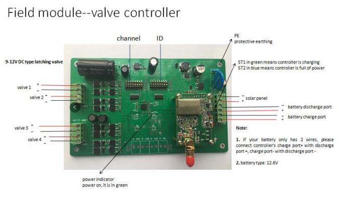 Smart Wireless Irrigation Controller 4-Station Valve Controller 5km ...
